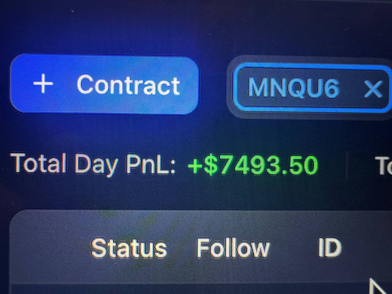 Total Day PnL: +$7,493.50 — MNQ