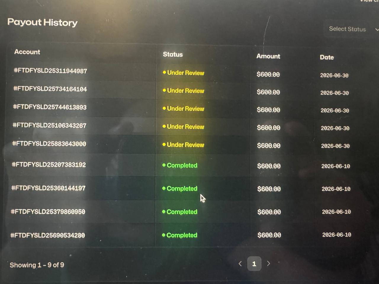 Payout History — 9 payouts, $600 each ($5,400 total)